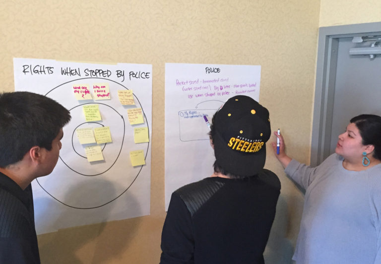 Photograph of 3 people working on 2 sheets of white butcher paper on the wall. The sheet on the left says "Rights When Stopped by Police" and there are yellow post-its underneath. The sheet on the right says "Police" and there are notes underneath.