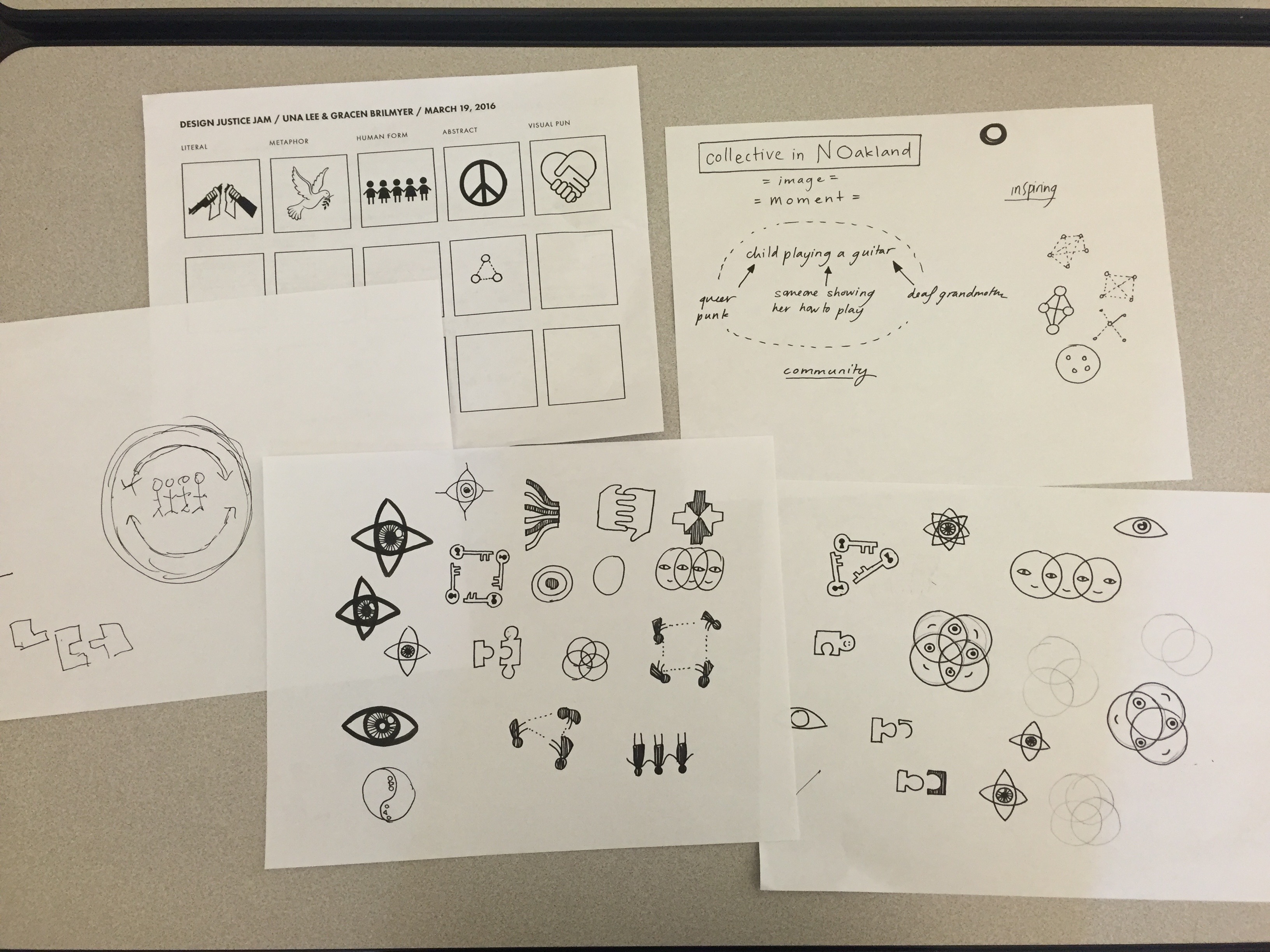 Photo: Five sheets of paper sitting on a table. One of the sheets is an exercise sheet to generate different types of icons. The other four are filled with pencil sketches and notes for new designs.