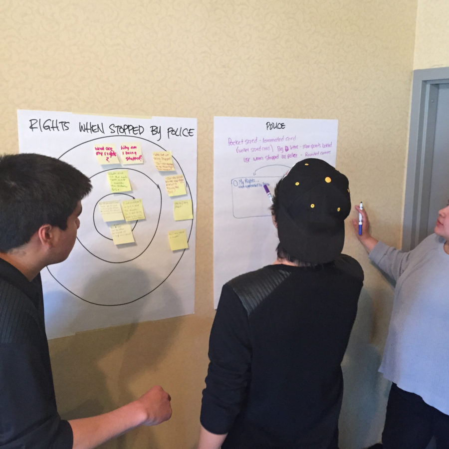 Photo: Three First Nations youth stand around a piece of chart paper. They are brainstorming their rights when they are stopped by the police.