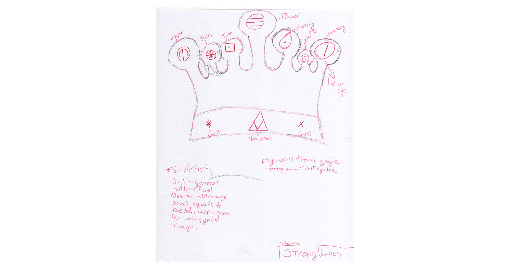 Sketch of crown with symbols